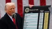 Donald Trump Saat Memaparkan Sejumlah Negara yang Kena Tarif Baru